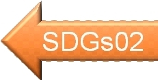 Go SDGs2
