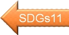 Go SDGs11