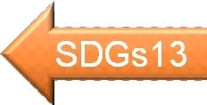 Go SDGs13